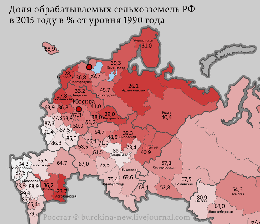 -4