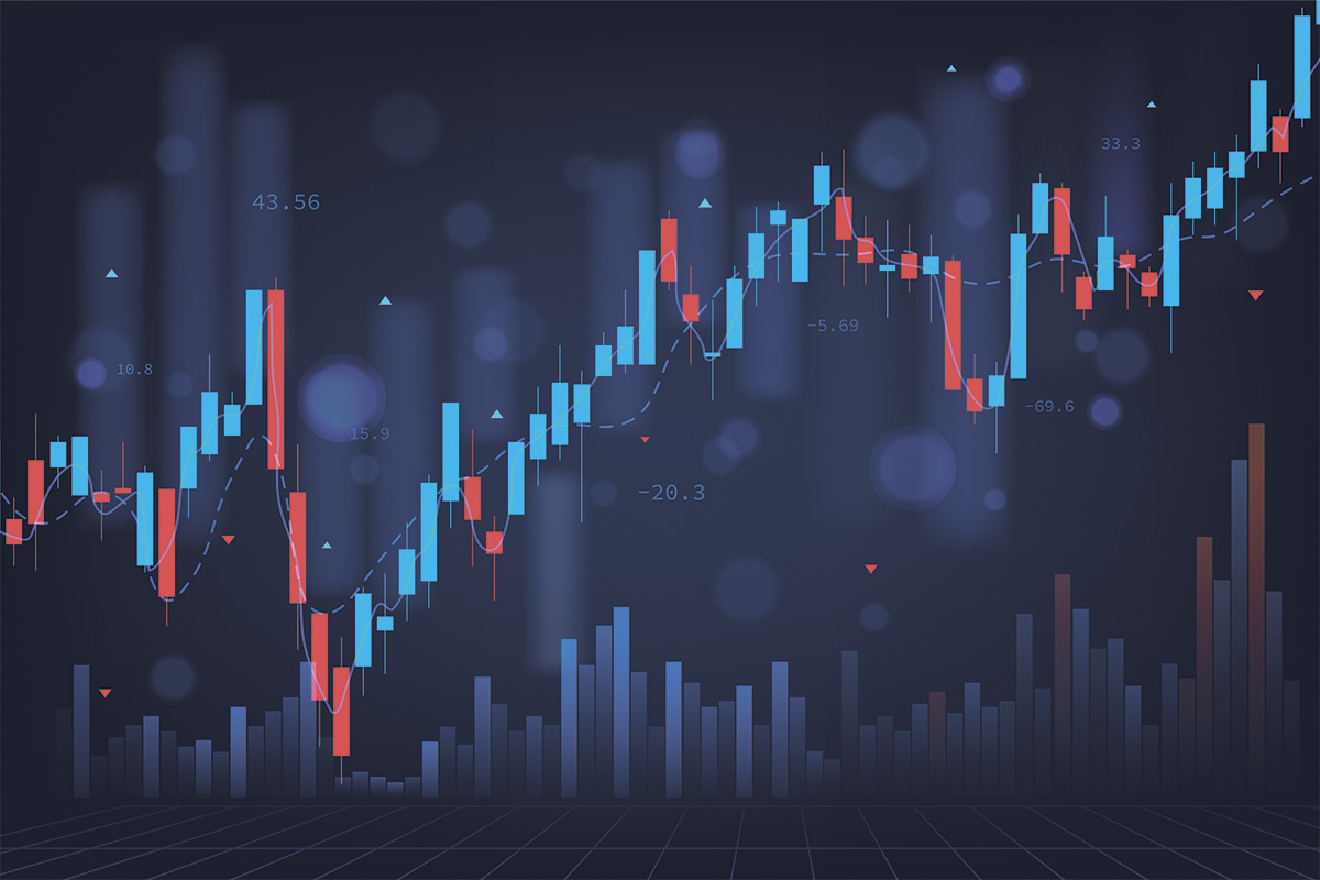    Волатильность наглядно: цена заметно колеблется. Источник: Shutterstock