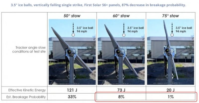 Рисунок: Terrasmart