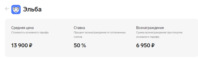 Эльба - один из популярных продуктов для ведения учета ИП имеет вознаграждение 50%