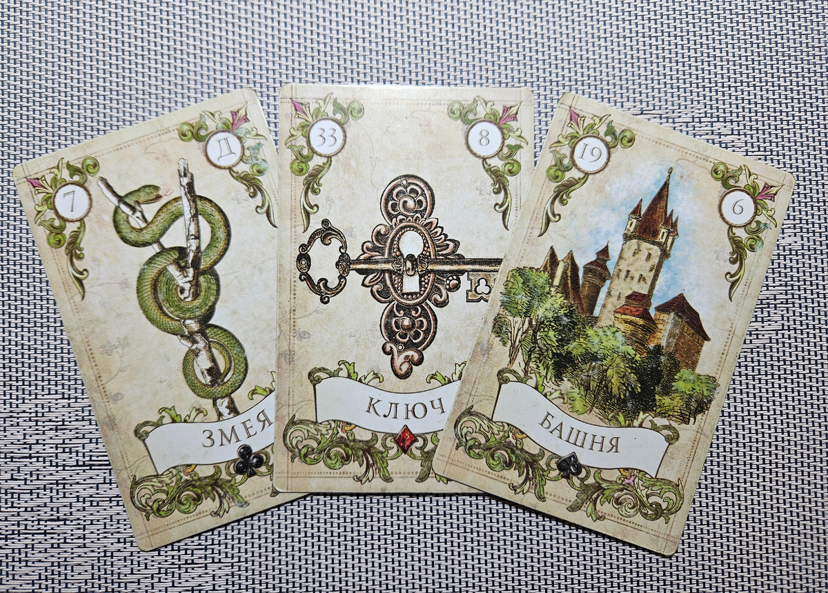 Энергия рабочего процесса. Февраль'25