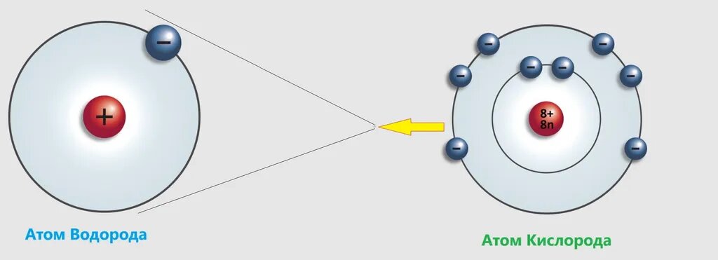 Примерно вот так.