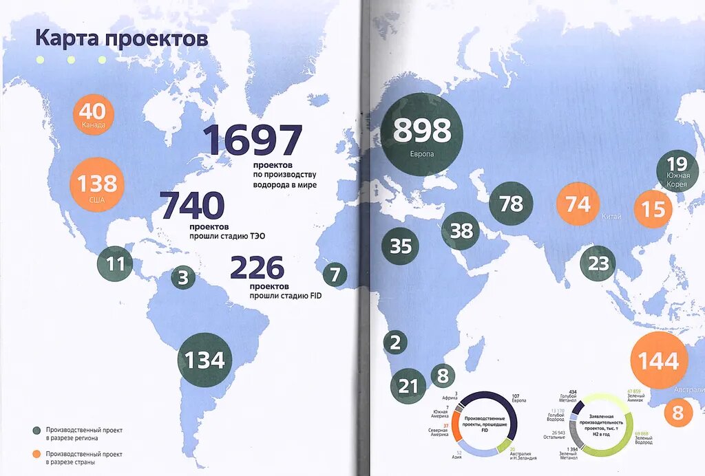 КАРТА ВОДОРОДНЫХ ПРОЕКТОВ