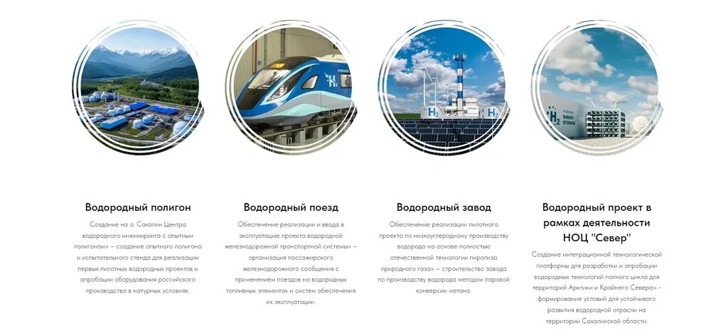 Реализуемые проекты водородных кластеров на Сахалине