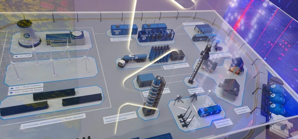 Водородный город