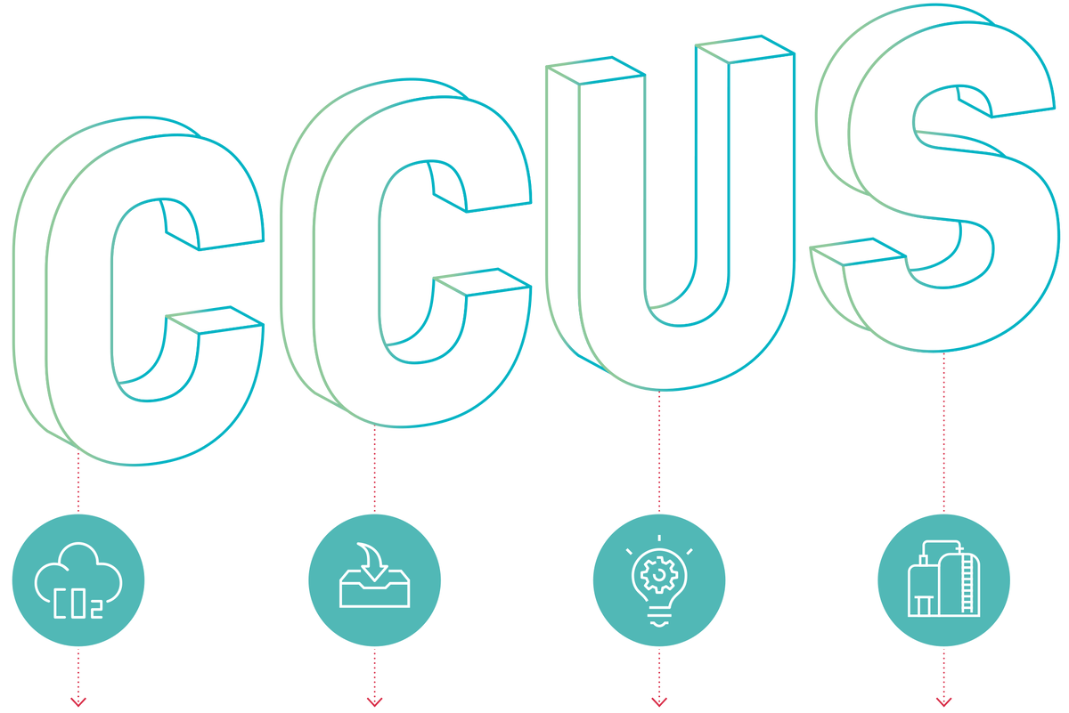 "CARBON"  "CAPTURE"  "UTILIZATION"  "STORAGE" ("ДВУОКИСЬ УГЛЕРОДА"  "УЛАВЛИВАНИЕ" "УТИЛИЗАЦИЯ" "ХРАНЕНИЕ")