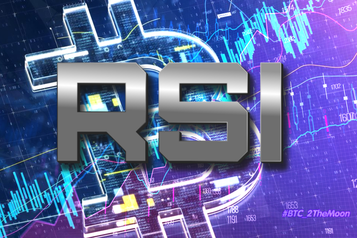 Торговый индикатор RSI (Индекс относительной силы) | #BTC_2TheMoon