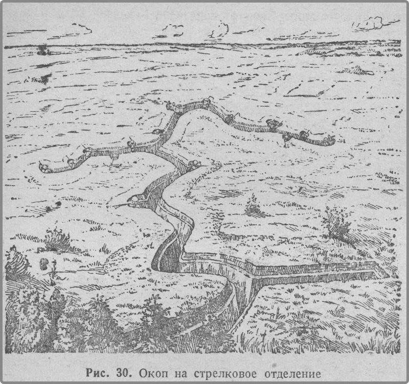 рисунок - Гербановский С.Е. "Фортификация пехоты"; Воениздат НКО СССР, 1942-й год