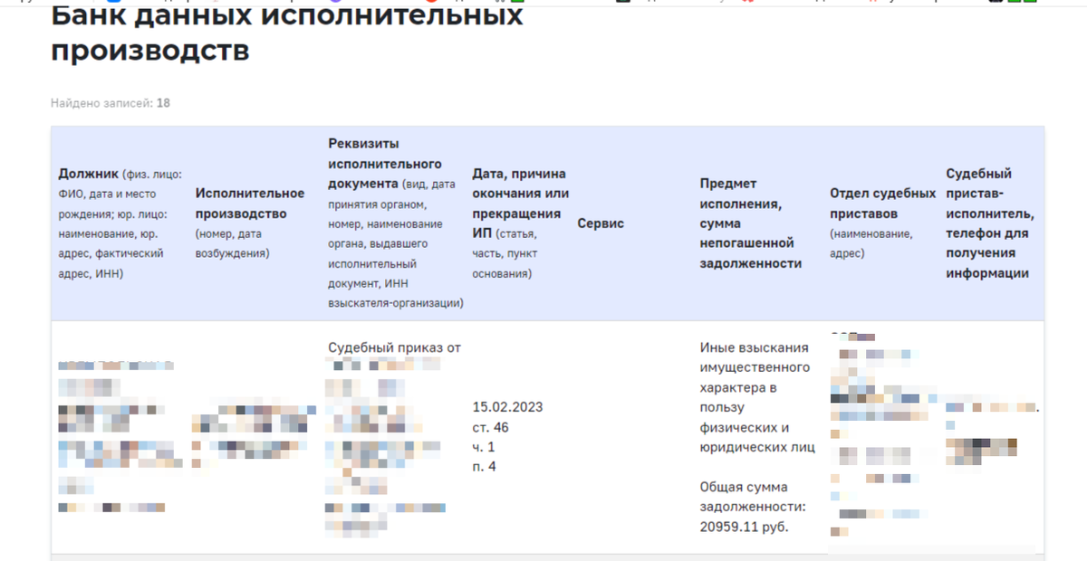 скриншот с сайта ОСП о закрытом деле по статье "нечем платить"