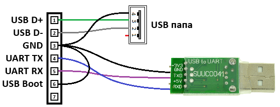 нарисовано в Paint
