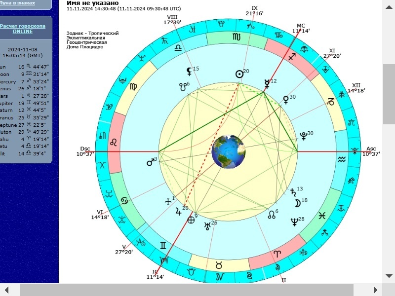 Лунар 11 ноября 2024 года