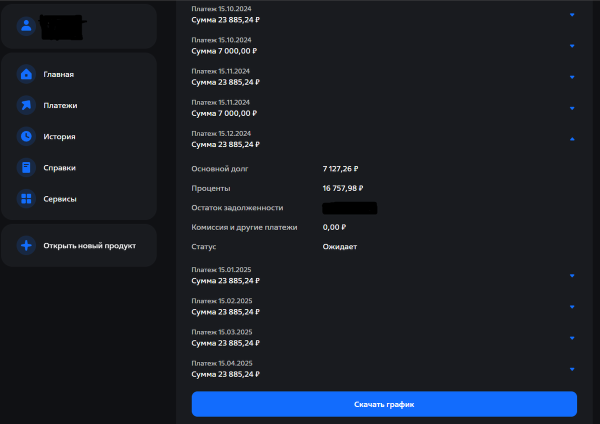 Четыре года погашения ипотеки (выплата по основному долгу уже составляет 7127 р.)