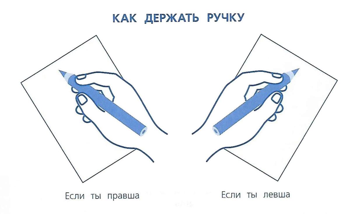 Как правильно держать ручку для правшей и левшей