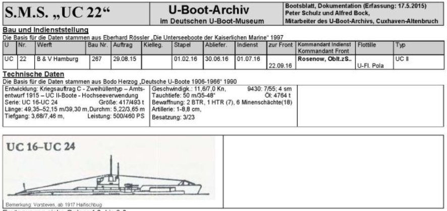 Карточка из немецкого архива по данной субмарине