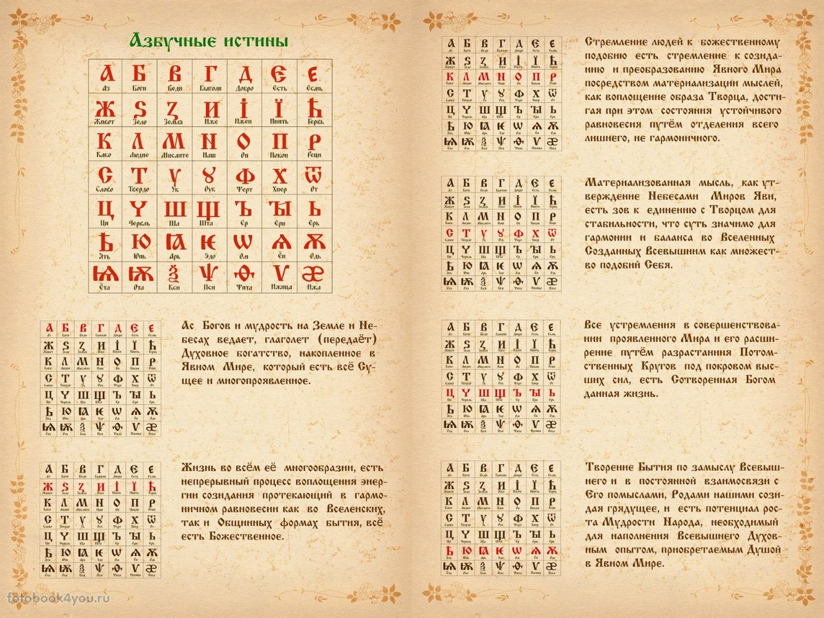 А это то, что хотели нам передать наши предки.