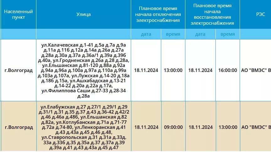     Источник: novostivolgograda.ru