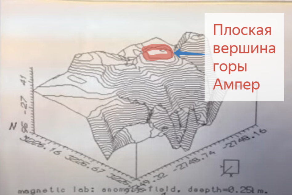 На плоской вершине горы Ампер были найдены загадочные сооружения