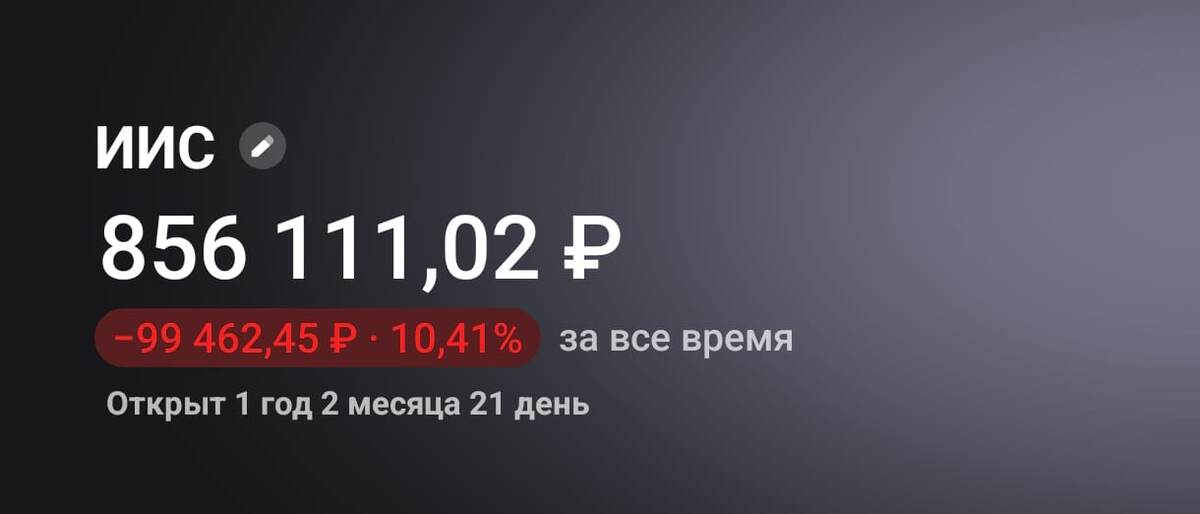 Сумма в портфеле на 17.11.2024 год.