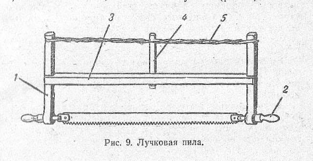 Лучковая пила