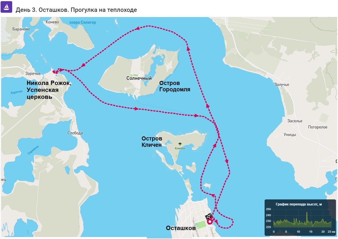 День 3. Схема маршрута прогулки на теплоходе по озеру Селигер