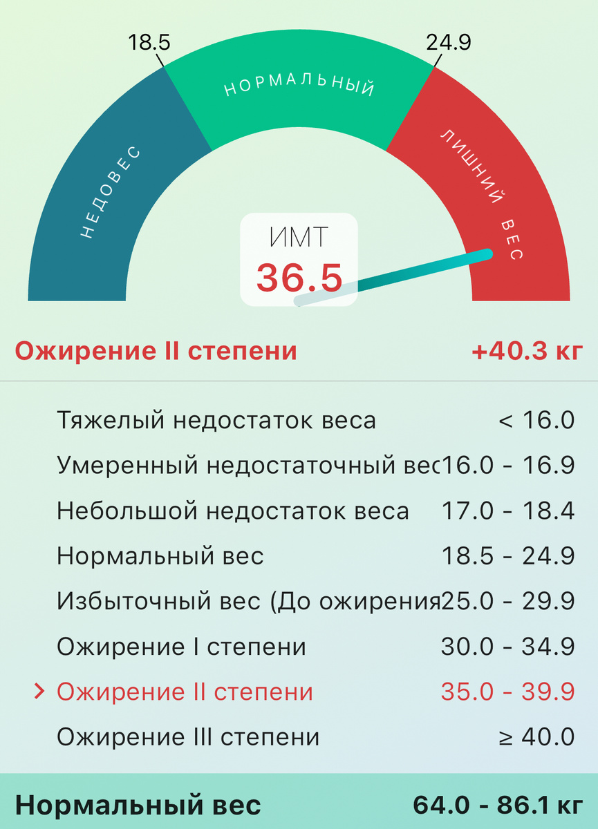 Данные с калькулятора, скачанного на телефон