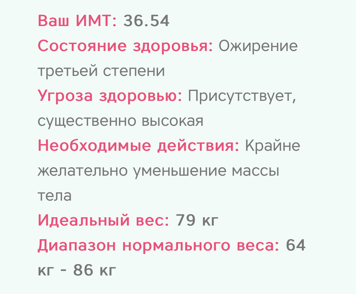 Данные с онлайн-калькулятора