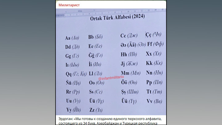    Скриншот с тг-канала "Милитарист"