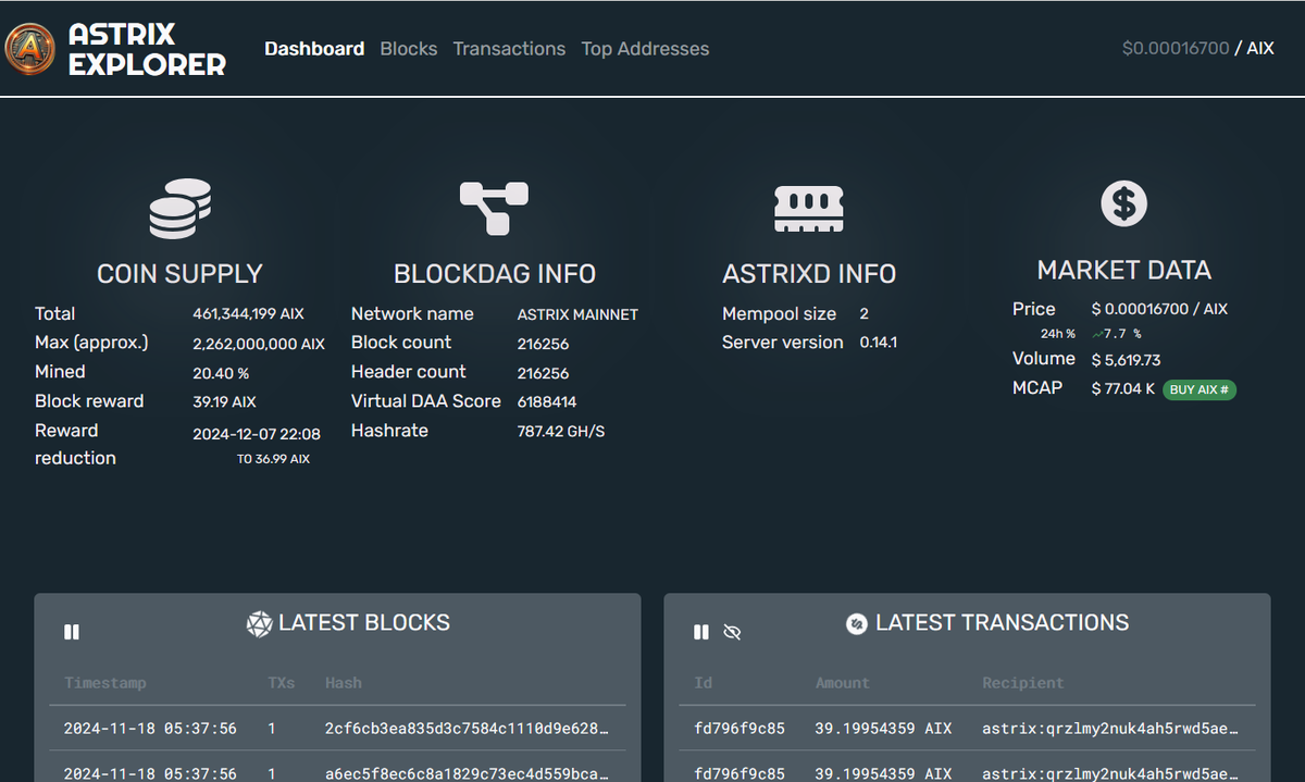 Токономика Астрикс коин