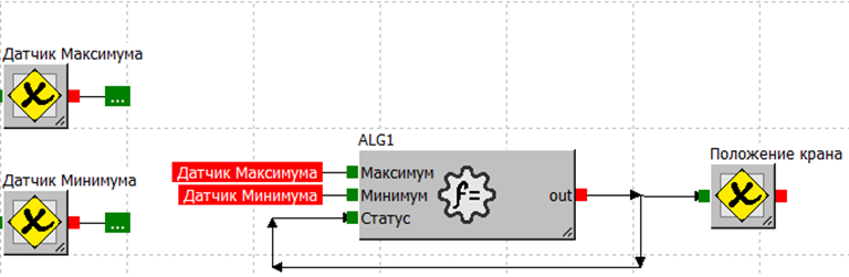 Рис.2 — Алгоритм «Приход/расход воды»