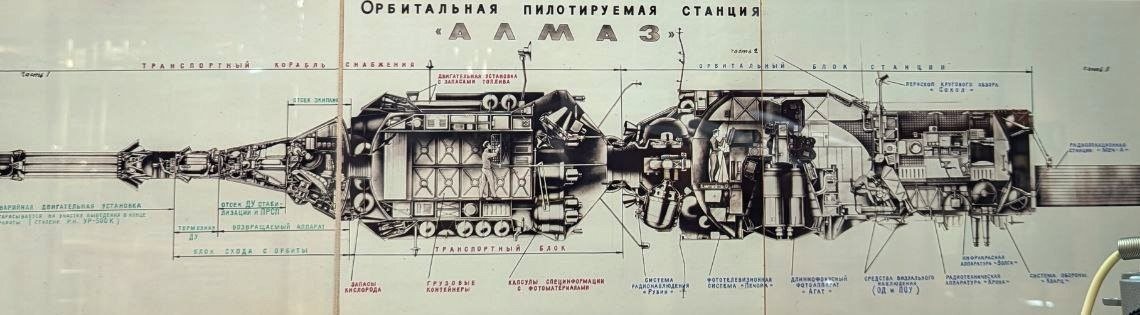 Схема станции "Алмаз". Фото с витрины выставки - моё