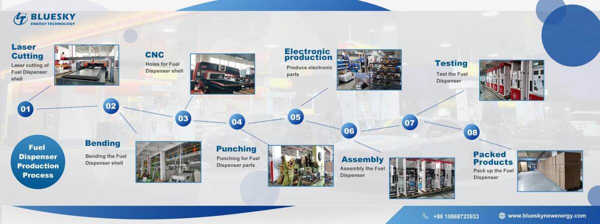  
Производство топливных колонок Bluesky - это важный сегмент индустрии, который играет ключевую роль в обеспечении автолюбителей качественным и надежным топливом. Bluesky является одним из лидеров на рынке производства топливных колонок благодаря своему высокому уровню технологий, инновационным подходам и стремлению к постоянному совершенствованию продукции.

Компания Bluesky уделяет особое внимание качеству материалов и компонентов, используемых при производстве топливных колонок, а также следует строгим стандартам безопасности и эффективности. В данной статье мы рассмотрим основные этапы производства топливных колонок Bluesky, а также выявим ключевые преимущества продукции этой компании для потребителей и отрасли в целом.

Технологии производства топливных колонок Bluesky

Технологии производства топливных колонок Bluesky зависят от высокой степени автоматизации и использования инновационных материалов. Процесс изготовления начинается с проектирования в специализированных программных средах, что позволяет точно определить каждую деталь и обеспечить оптимальное функционирование. Затем идет производство корпусов из специальных прочных сплавов и покрытие их защитными слоями от коррозии. Установка высокоточного оборудования, такого как насосы и счетчики, осуществляется с помощью роботов, что обеспечивает высокую эффективность и минимум ошибок. Благодаря применению передовых технологий, топливные колонки Bluesky отличаются надежностью, долговечностью и высокой производительностью.

Особенности дизайна и функциональности топливных колонок Bluesky

Производство топливных колонок Bluesky отличается высокой степенью внимания к дизайну и функциональности. Инженеры компании уделяют особое внимание эргономике и привлекательному внешнему виду колонок, чтобы обеспечить комфорт и удобство для пользователей. Благодаря современным технологиям и материалам, топливные колонки Bluesky обладают высокой надежностью и долговечностью. Уникальные функциональные возможности, такие как быстрая заправка делают использование колонок максимально удобным и эффективным. Многообразие моделей и конфигураций позволяют выбрать оптимальное решение для различных потребностей и условий эксплуатации.

Перспективы рынка и конкурентное преимущество Bluesky

На фоне постоянно растущего спроса на топливные колонки в мире, Bluesky имеет все возможности для дальнейшего успеха и развития на рынке. Благодаря использованию передовых технологий и инновационных подходов в производстве, компания обладает значительным конкурентным преимуществом. Ее продукция отличается высоким качеством, надежностью и эффективностью, что привлекает клиентов со всего мира. Благоприятные перспективы роста и планы по расширению линейки продукции позволят Bluesky укрепить свои позиции на рынке и удержать лидирующие позиции в индустрии производства топливных колонок.