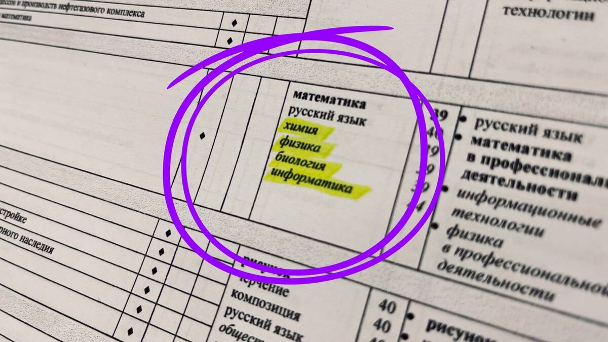 Пример вариантов альтернативных ЕГЭ. ВУЗы имеют право самостоятельно устанавливать или неустанавливать альтернативные ЕГЭ. За точно йинформацие обращайтесь в преимную комиссию.