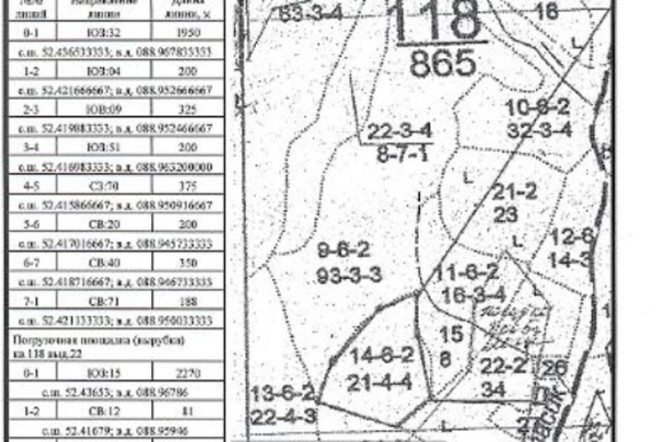Фото:torgi.gov.ru
