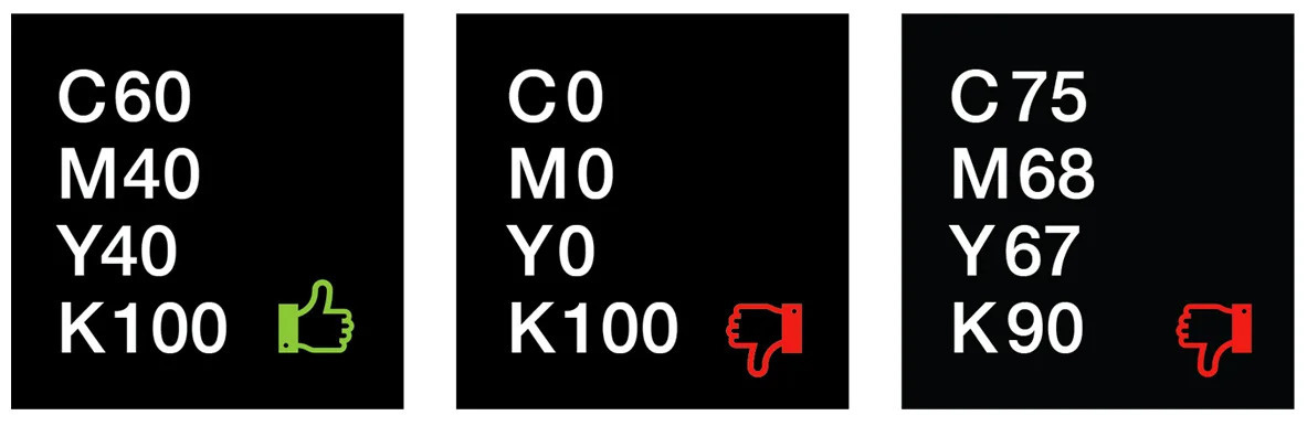 Хорошие и плохие варианты сочетания цветов для получения «глубокого чёрного»