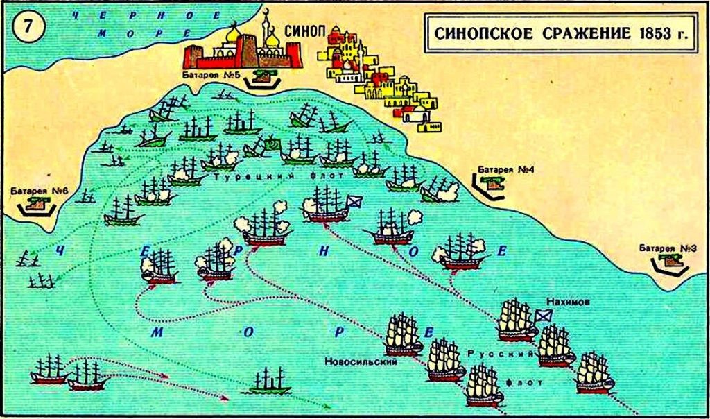 Схема Синопского сражения 1853 г.