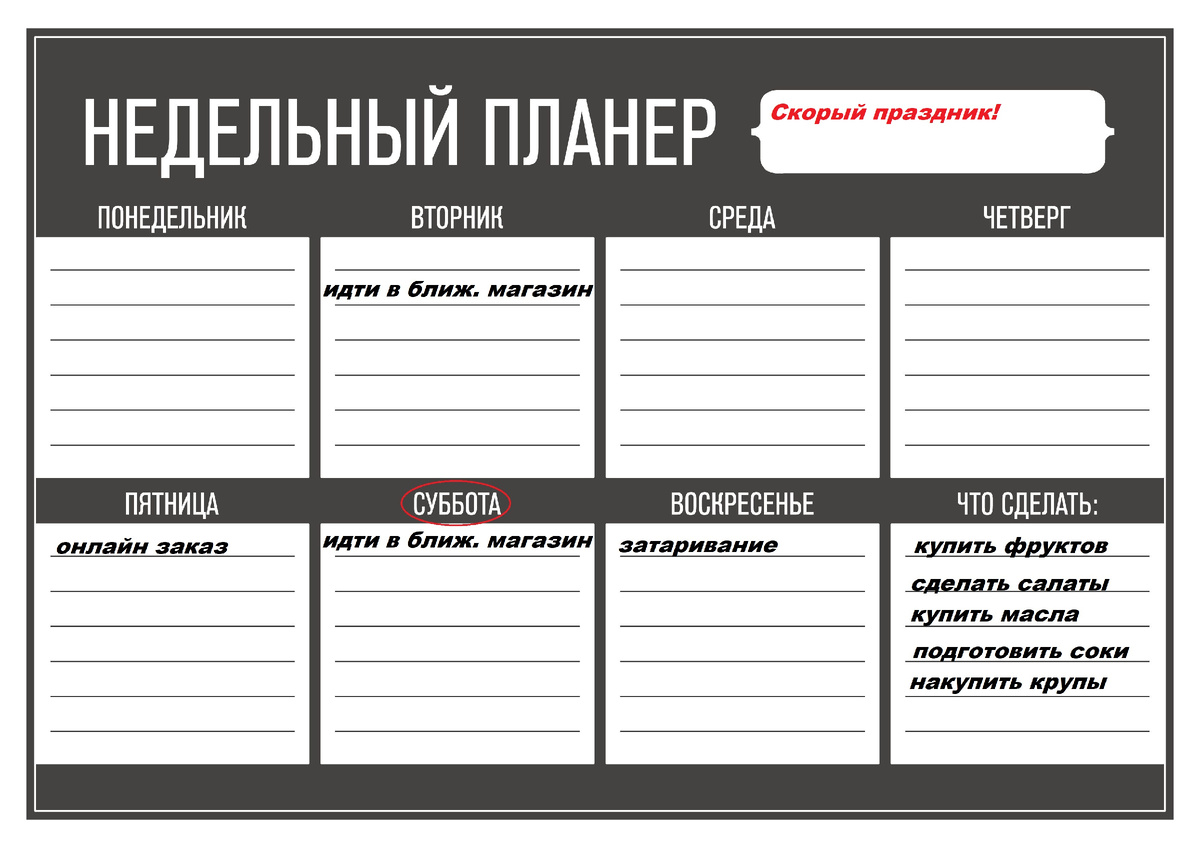 Схематичный пример планирования, с учётом разных стратегий