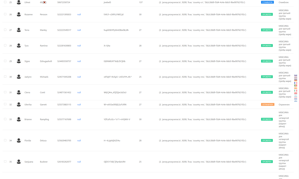 Показатели инвайтинга