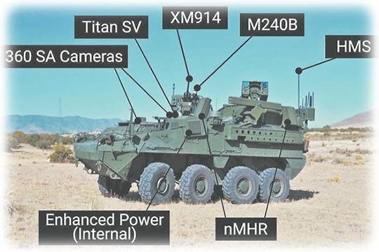    В Пентагоне учли опыт украинского конфликта
