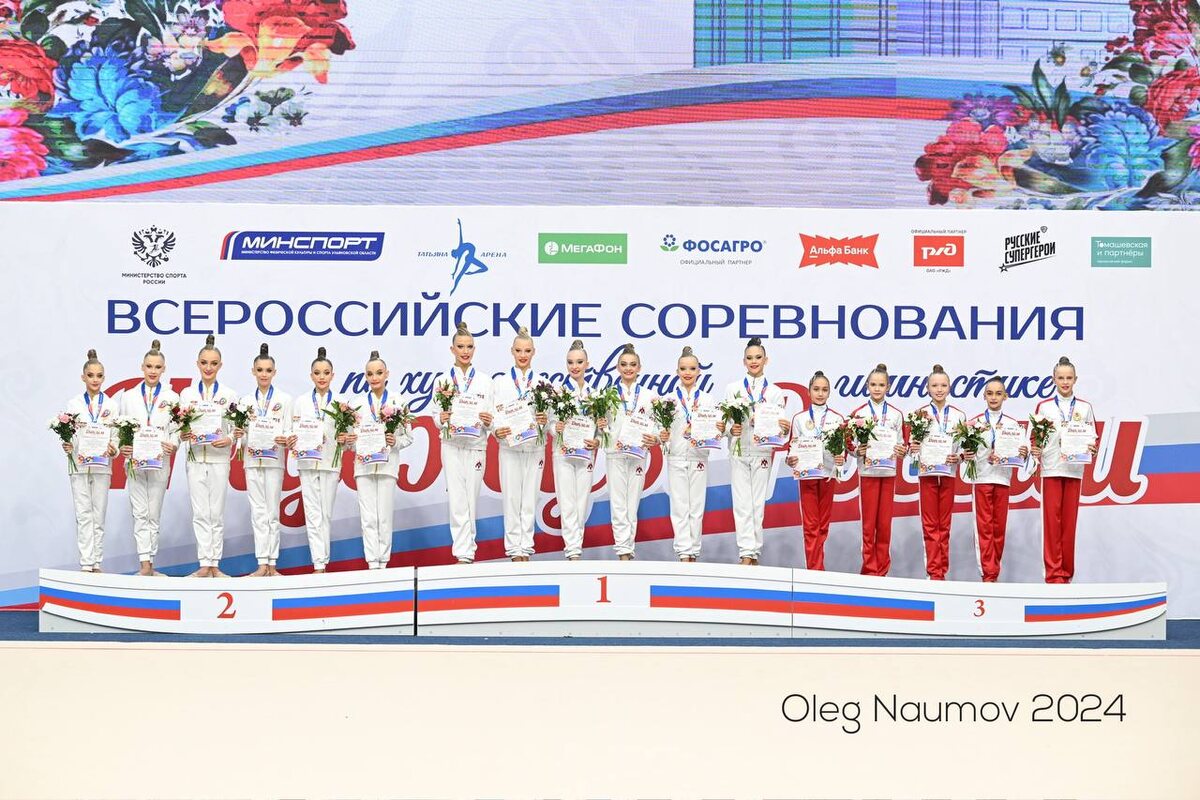 1. МГФСО  г. Москва Оценка 62.600
2. СО "Трудовые Резервы" г. Москва Оценка 61.150
3. СО ВС РФ г. Омск Оценка 58.300