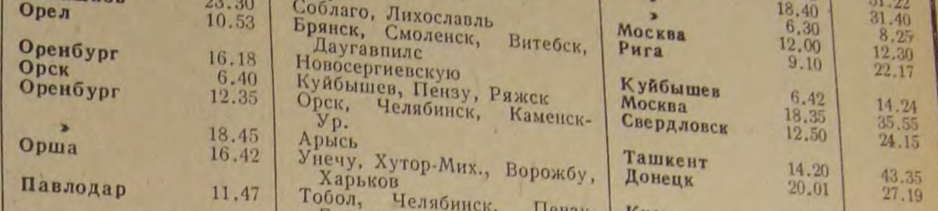 Скан справочника 1969 года