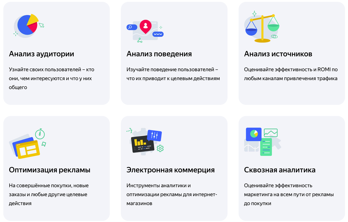 Картинка - metrika.yandex.ru