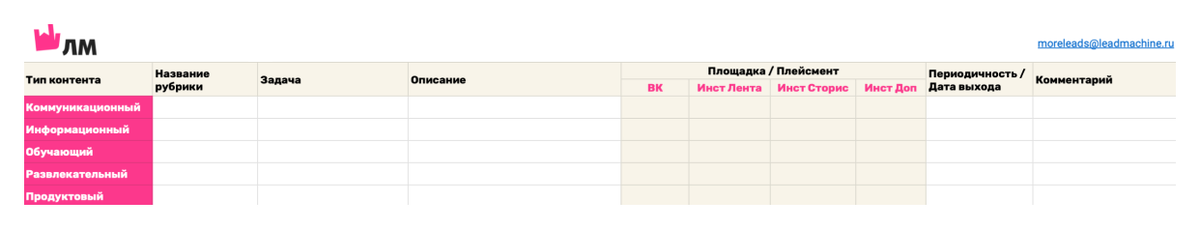 Мы часто используем такие шаблоны для статей о маркетинге, и это отлично работает. 