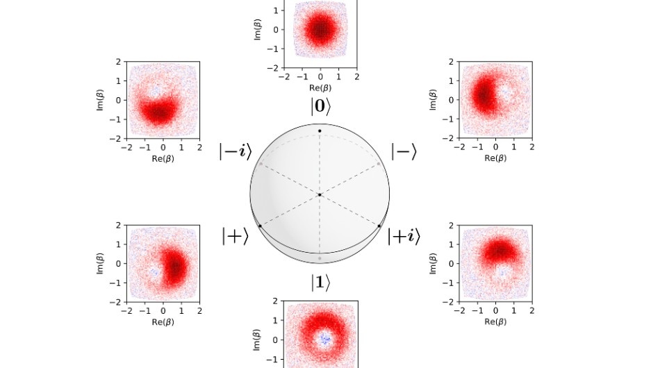   Igor Kladarić et al. / Science, 2024