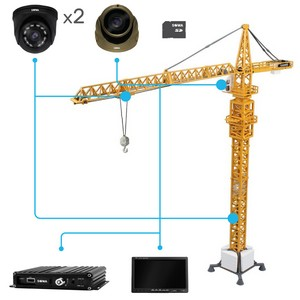 Готовый комплект видеонаблюдения