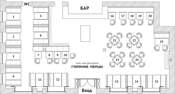 Схематическое изображение планировки торгового зала ресторана.