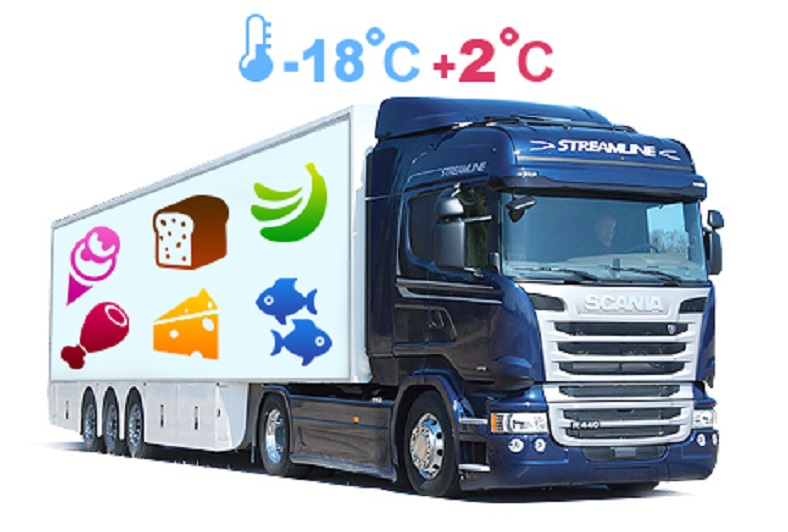 Фургон-рефрижератор