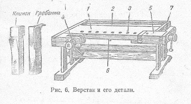 Верстак и его детали