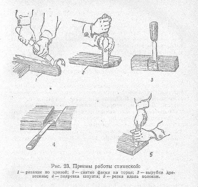 Приемы работы стамеской