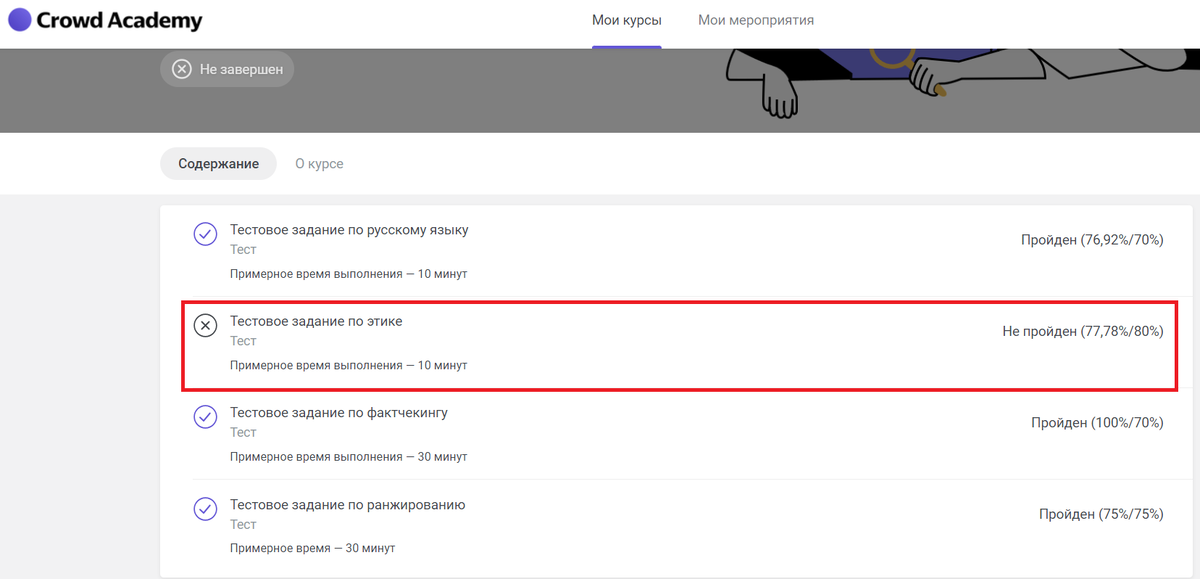 1 из 4 тестов не прошла...