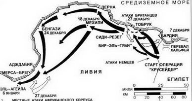 Операция «Крусейдер» (Крестоносец). Ноябрь-декабрь 1941 года.